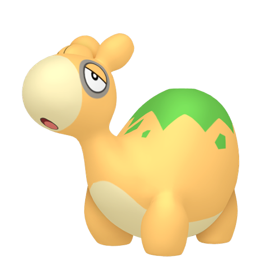 Numel